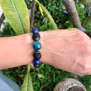 Grounding Beads